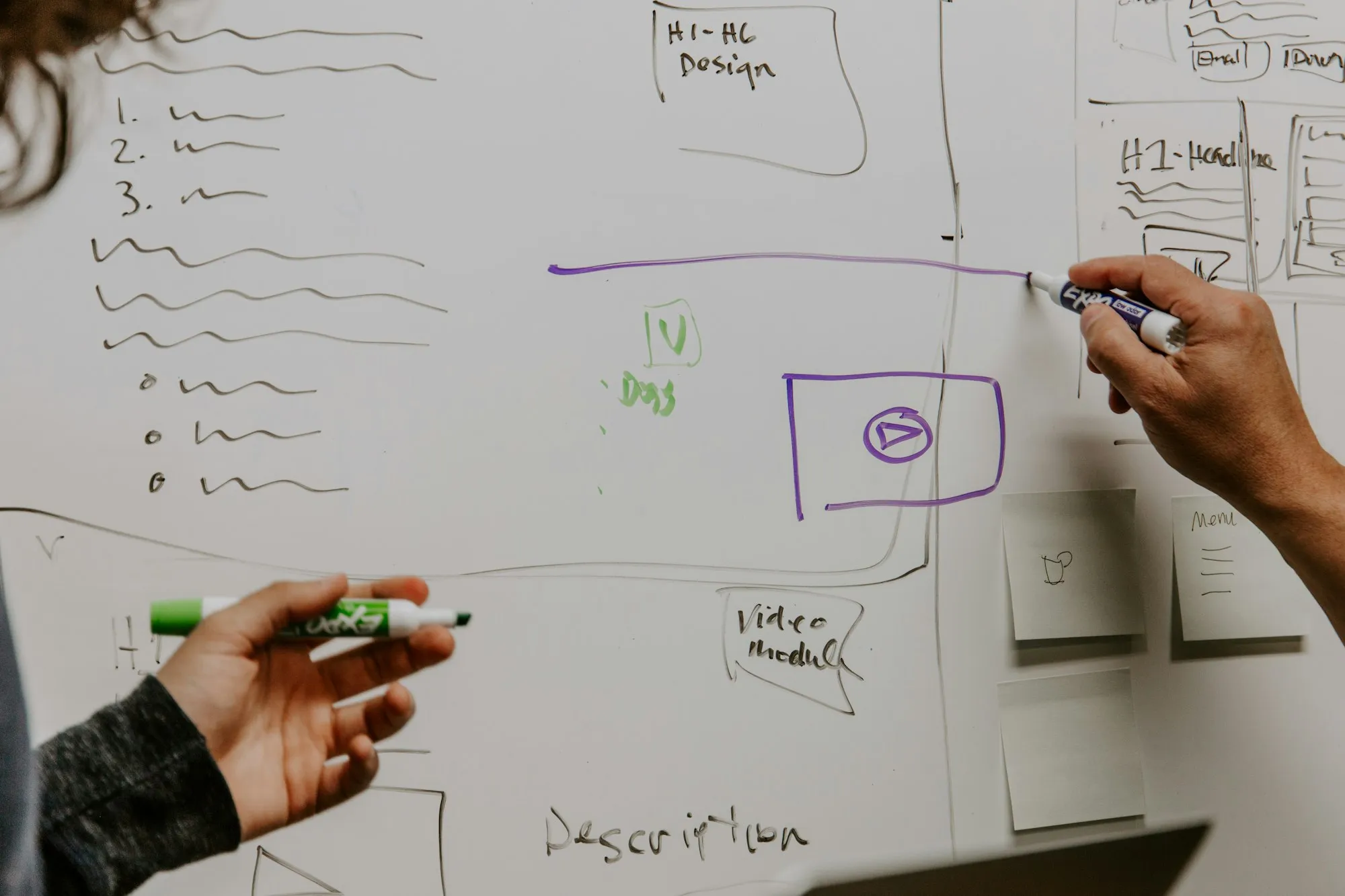 Two engineers sketching a system on a whiteboard